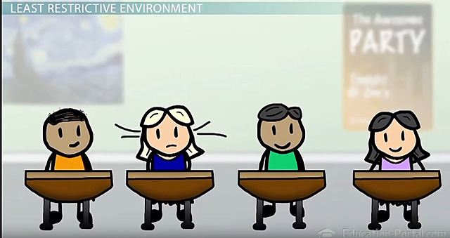 Individuals with Disabilities Education Improvement Act of 2004