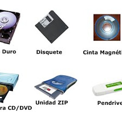 Timeline: dispositivos de almacenimiento