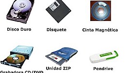 Timeline: dispositivos de almacenimiento