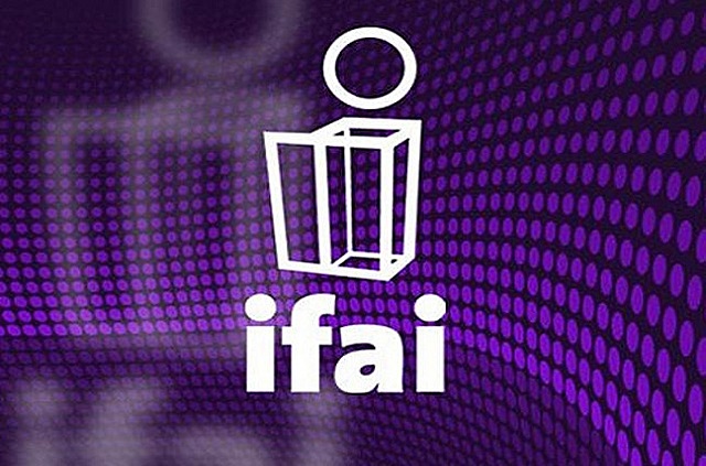 IFAI (Instituto Federal de Acceso a la Información y Protección de Datos)