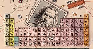 1869 La tabla Periódica de Mendeleiev