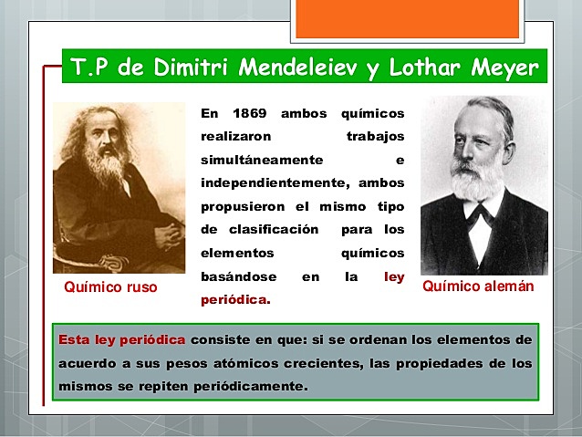1869 Dmitri Ivanovich y Lothar Meyer