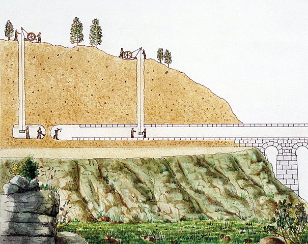 En Grecia se construyen los primeros acueductos.