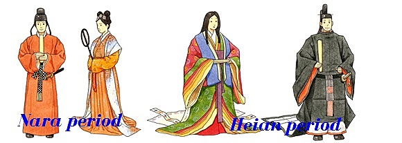 Nara And Heian Periods Japan