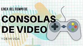 Timeline: Consolas Video