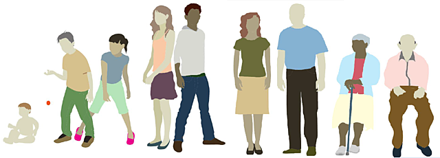 Erik Erikson (Psicoanalista Aleman)  Crisis de la personalidad