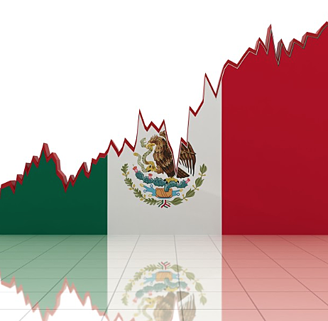 Crecimiento de Inversiónes Extranjeras