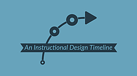 Timeline: An Instructional Design Timeline