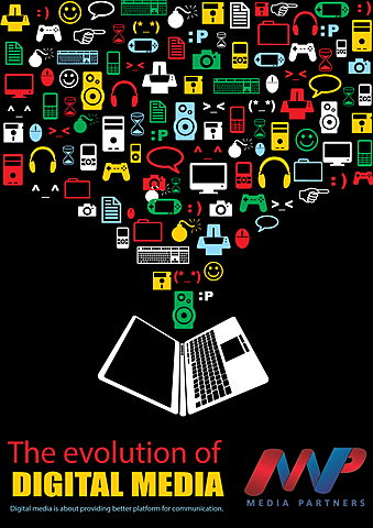 INFORMATION AGE( 1900s-2000s )