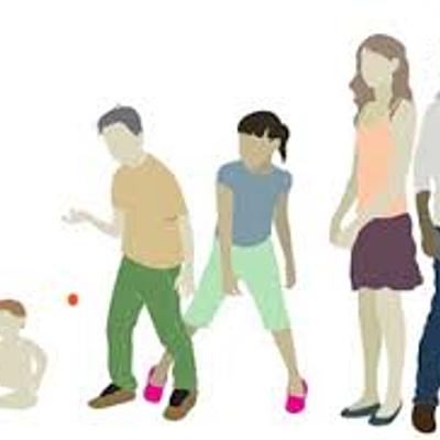 Timeline: Psicologia Del Desarrollo Bases Historicas.