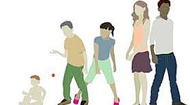 Timeline: Psicologia Del Desarrollo Bases Historicas.