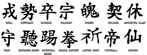 Las primeras grafías chinas.