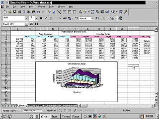 Quattro Pro y MS-DOS