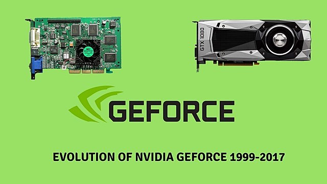 Dominación Del Mercado