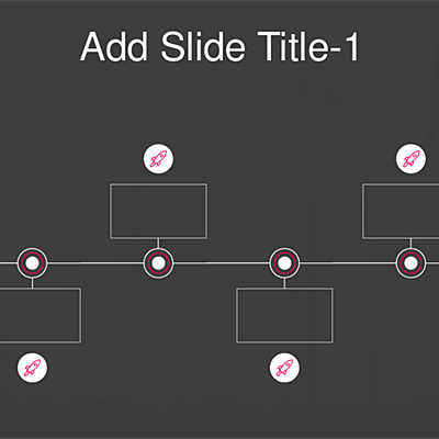 Timeline: Timeline винаходів