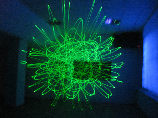 Лазерна установка