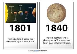 first clear telescopic