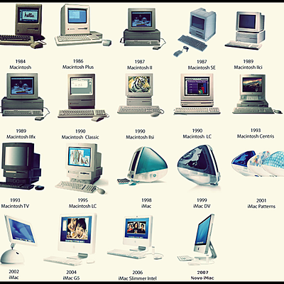 Timeline: La historia de los ordenadores