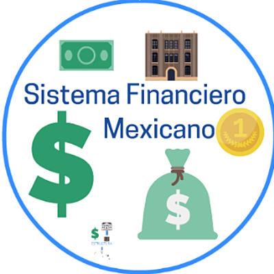 Timeline: Sistema Financiero Mexicano