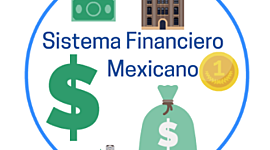 Timeline: Sistema Financiero Mexicano