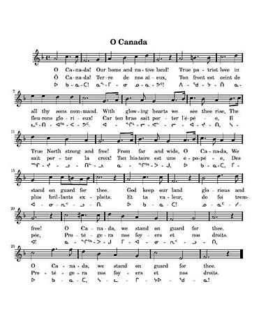 Adoption de l’hymne national