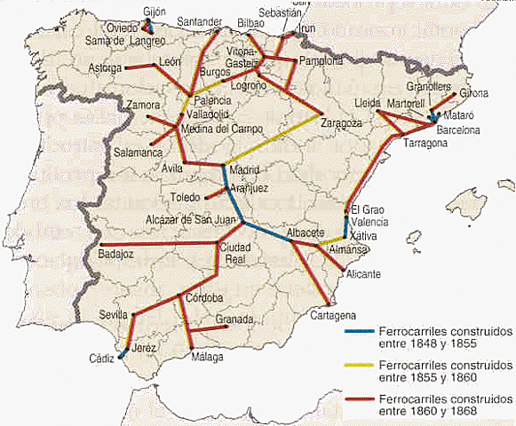 Ley General de Ferrocarriles