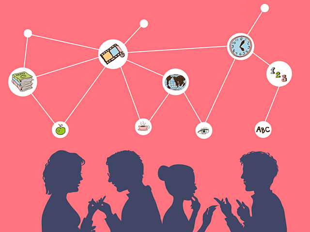 Future- Describe happiness in midlife through retirement.