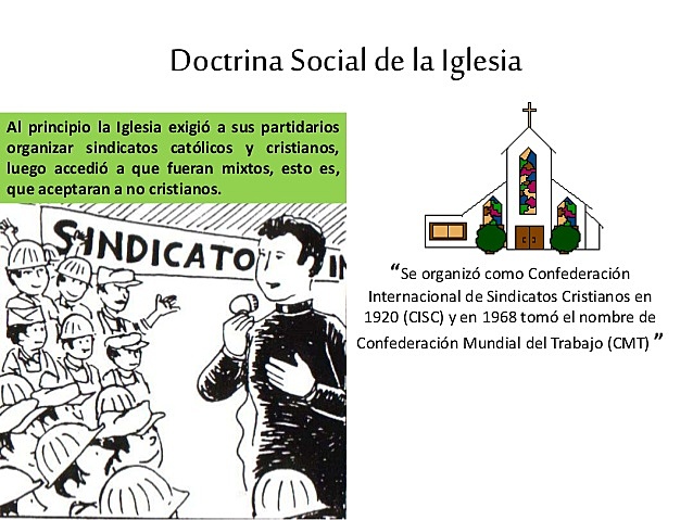 Confederacion Internacional de Sindicatos Cristianos