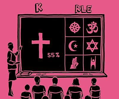 Kristendommen i skolen