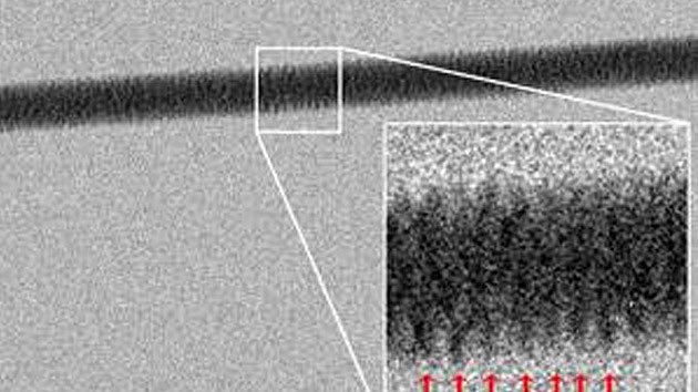 La primera imagen del ADN