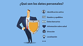 Timeline: protección de los datos personales a través de la historia