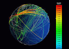 2010 : Internet cuenta con mas de 1.000 mil millones de usuarios