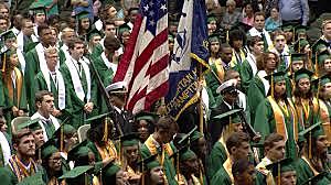 What are your plans for after graduation ?