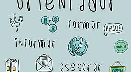 Timeline: Funciones del Orientador Educativo según Diversos Autores