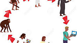 Timeline: Human Evolution Timeline