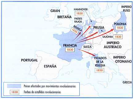 Les revolucions del 1830