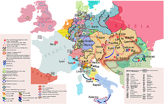 Les revolucions del 1848