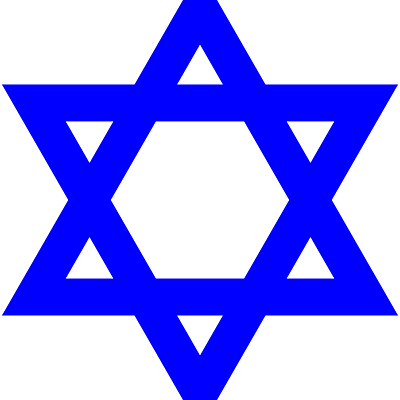 Timeline: The Holocaust