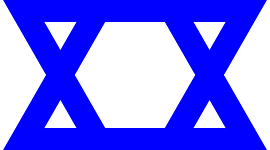 Timeline: The Holocaust