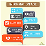Information age