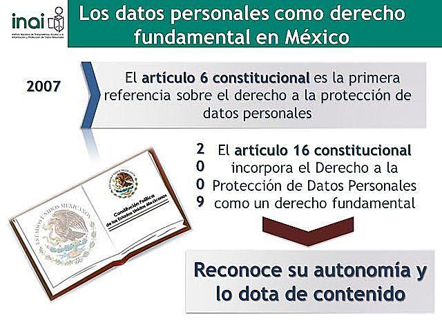 Se agrega un segundo parrafo con 7 fragmentos del artículo 6 de la constitución política mexicana