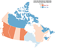 Accord de Charlottetown