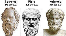 Timeline: HITOS HISTORICOS DEL CURRICULO