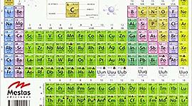 Timeline: Tabla periodica