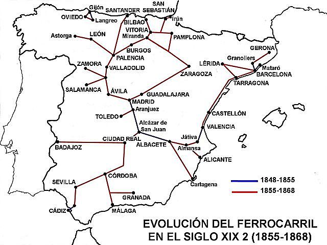 Ley General de Ferrocarriles