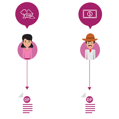 Timeline: Origen de la protección de datos personales