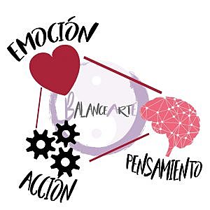 Orígenes, historia reciente, cuestiones actuales y estatus futuro de la terapia de conducta: una revisión conceptual