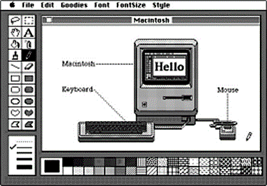 HyperCard
