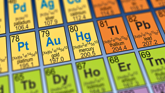 ELEMENTOS SINTÉTICOS.