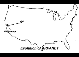 ARPANET, primera red que conecta 4 ordenadores